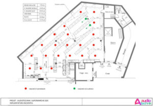 Plan de couverture sonore et d'implantation des enceintes pour une surface de vente en magasin